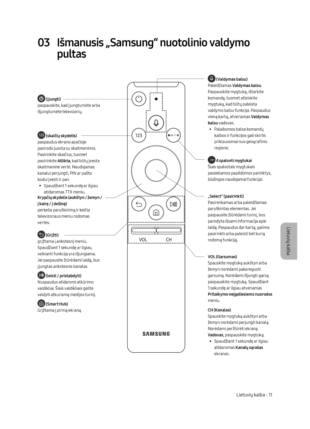 Samsung UE49MU6502UXXH, UE55MU6502UXXH, UE65MU6502UXXH manual 03 Išmanusis „Samsung nuotolinio valdymo pultas, Grįžti 