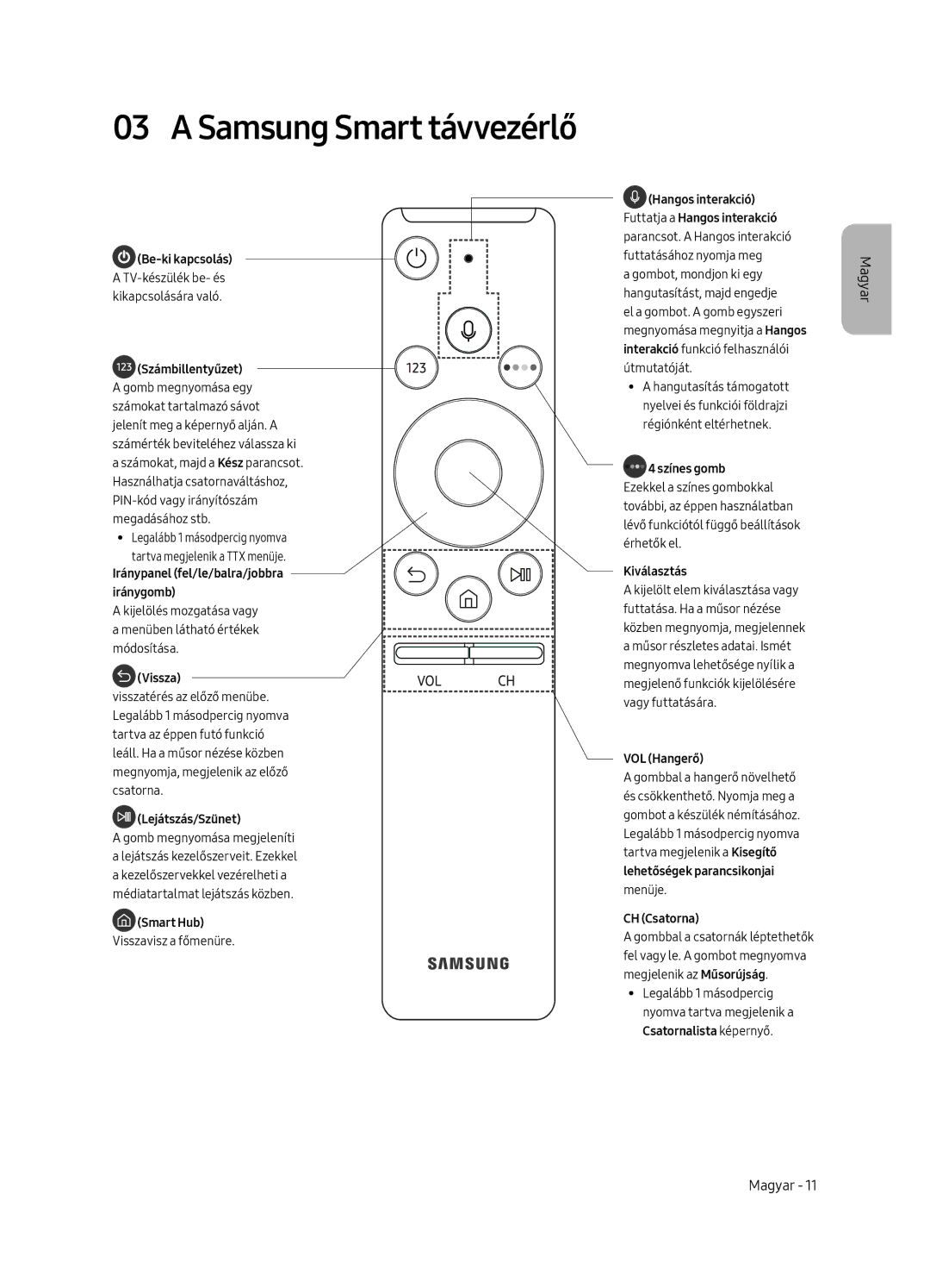 Samsung UE55MU6502UXXH, UE49MU6502UXXH, UE65MU6502UXXH manual Samsung Smart távvezérlő 