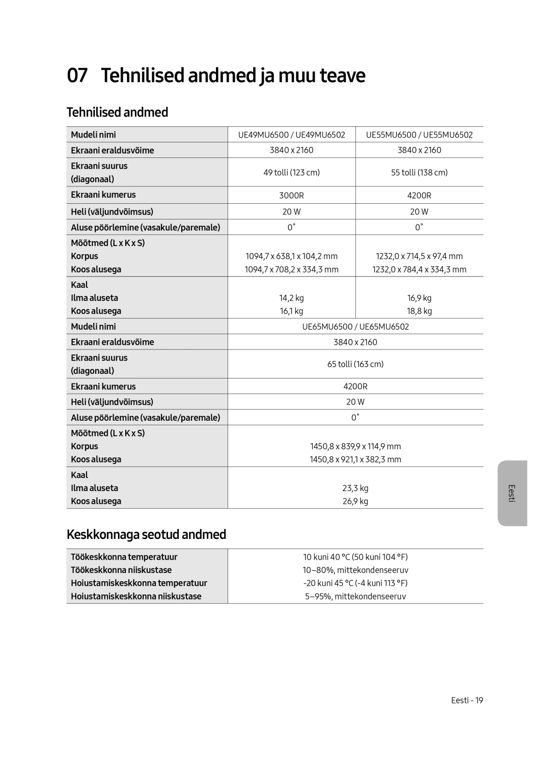 Samsung UE55MU6502UXXH, UE49MU6502UXXH, UE65MU6502UXXH manual Tehnilised andmed ja muu teave, Keskkonnaga seotud andmed 