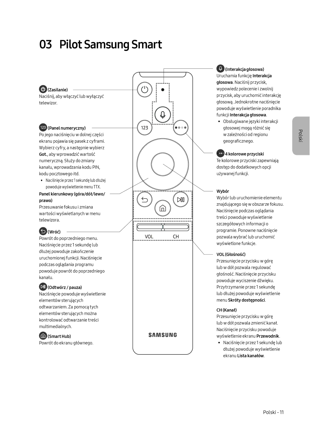 Samsung UE49MU6502UXXH, UE55MU6502UXXH, UE65MU6502UXXH manual Pilot Samsung Smart, Panel numeryczny 