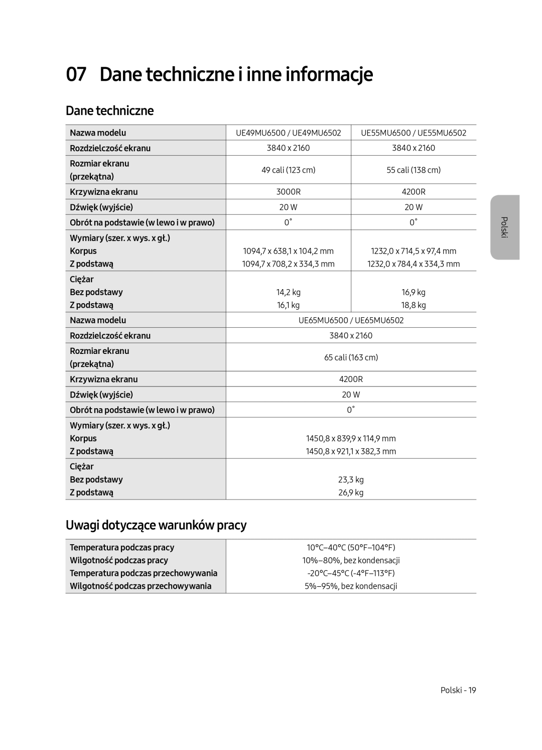 Samsung UE65MU6502UXXH, UE49MU6502UXXH, UE55MU6502UXXH Dane techniczne i inne informacje, Uwagi dotyczące warunków pracy 