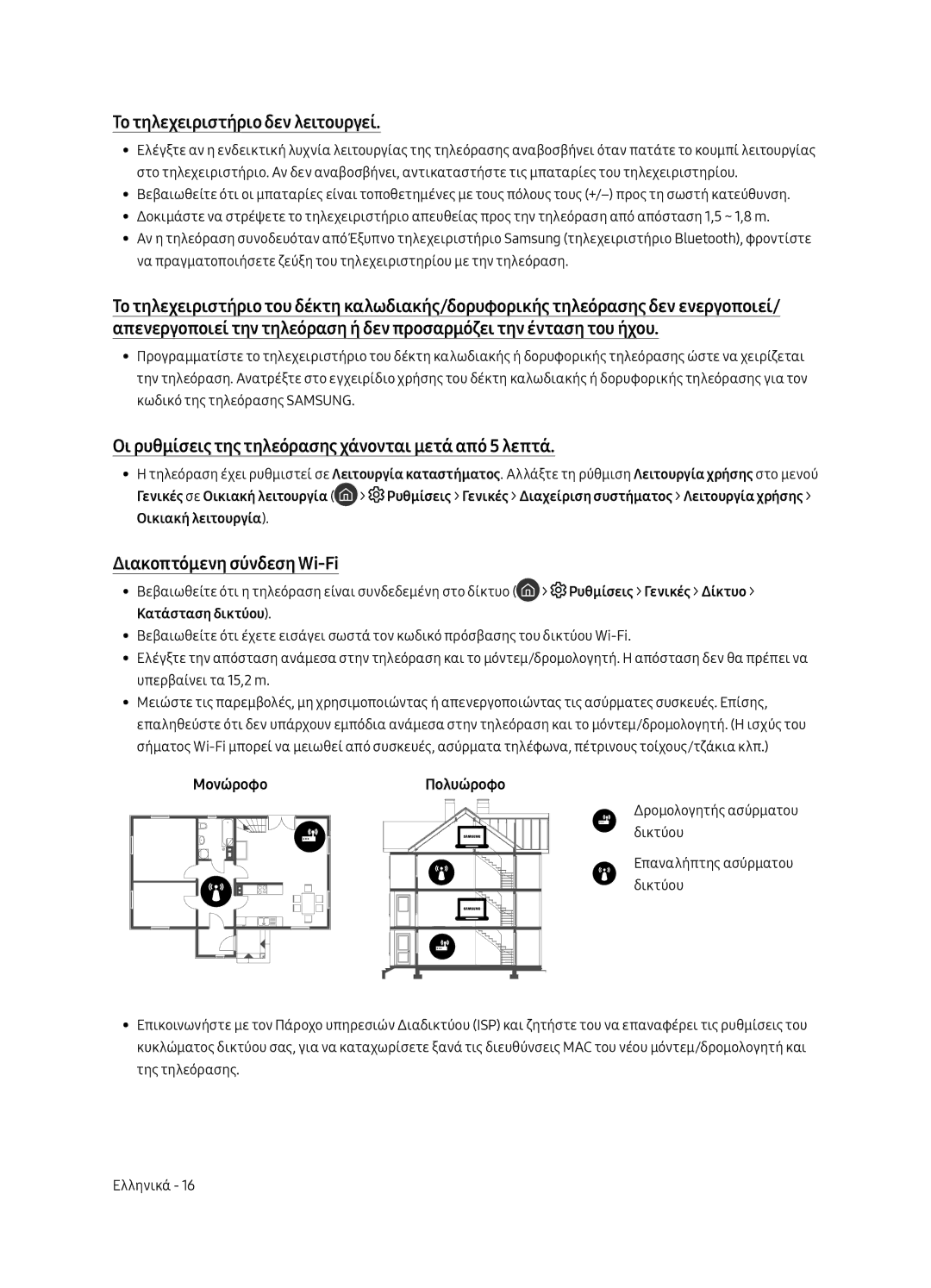 Samsung UE55MU6502UXXH manual Το τηλεχειριστήριο δεν λειτουργεί, Οι ρυθμίσεις της τηλεόρασης χάνονται μετά από 5 λεπτά 