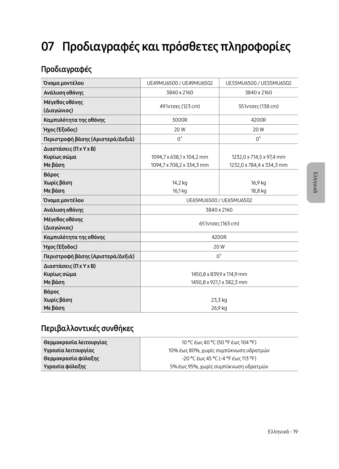 Samsung UE55MU6502UXXH, UE49MU6502UXXH, UE65MU6502UXXH manual Προδιαγραφές, Περιβαλλοντικές συνθήκες 