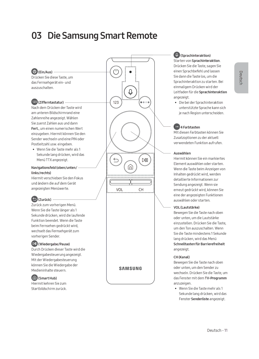 Samsung UE49MU6500UXXU, UE49MU6509UXZG, UE65MU6509UXZG, UE55MU6509UXZG, UE55MU6500UXZT manual Die Samsung Smart Remote 