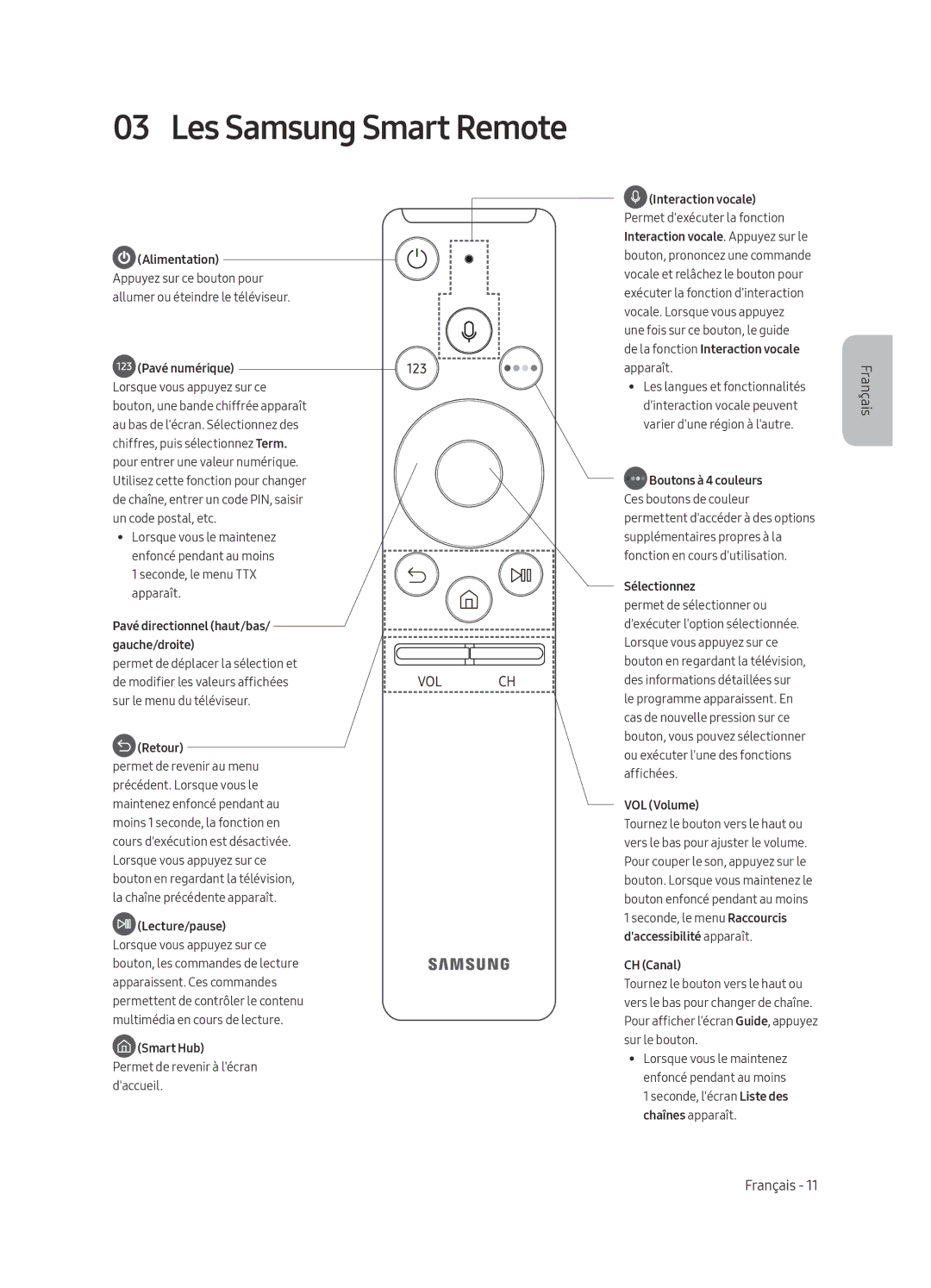 Samsung UE55MU6500UXZT, UE49MU6509UXZG, UE65MU6509UXZG, UE55MU6509UXZG, UE65MU6500UXZT manual Les Samsung Smart Remote 