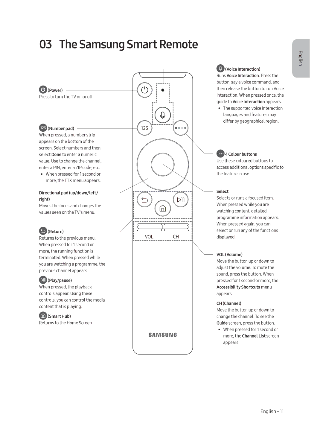 Samsung UE49MU7000TXXU, UE49MU7000TXZG, UE75MU7000TXZG, UE55MU7000TXZG, UE65MU7000TXZG, UE75MU7000TXZT Samsung Smart Remote 