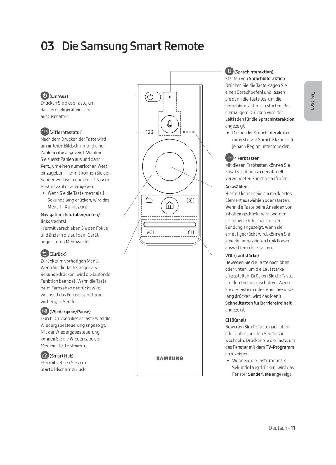 Samsung UE65MU7079TXZG, UE49MU7049TXZG, UE49MU7079TXZG, UE49MU7059TXZG, UE55MU7059TXZG manual Die Samsung Smart Remote 