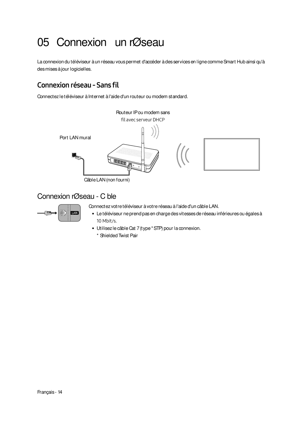 Samsung UE49MU7040TXZG, UE49MU7049TXZG manual Connexion à un réseau, Connexion réseau Sans fil, Connexion réseau Câble 