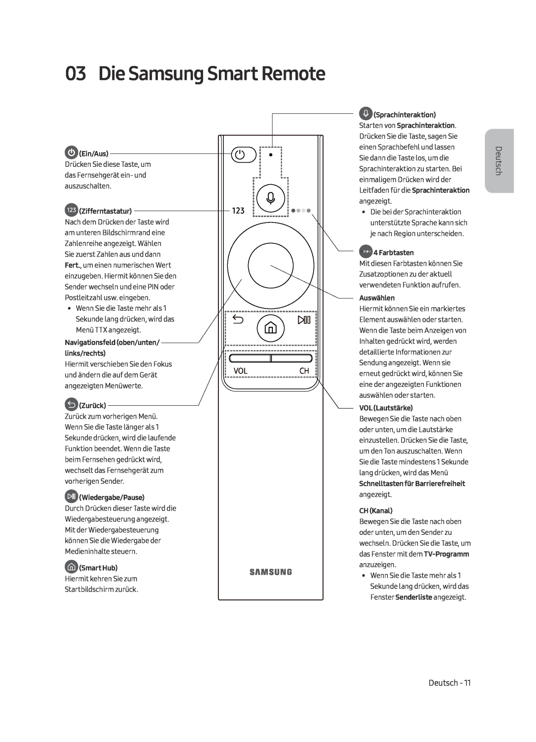 Samsung UE65MU7079TXZG manual Die Samsung Smart Remote, Ein/Aus, Zifferntastatur, Navigationsfeld oben/unten/ links/rechts 
