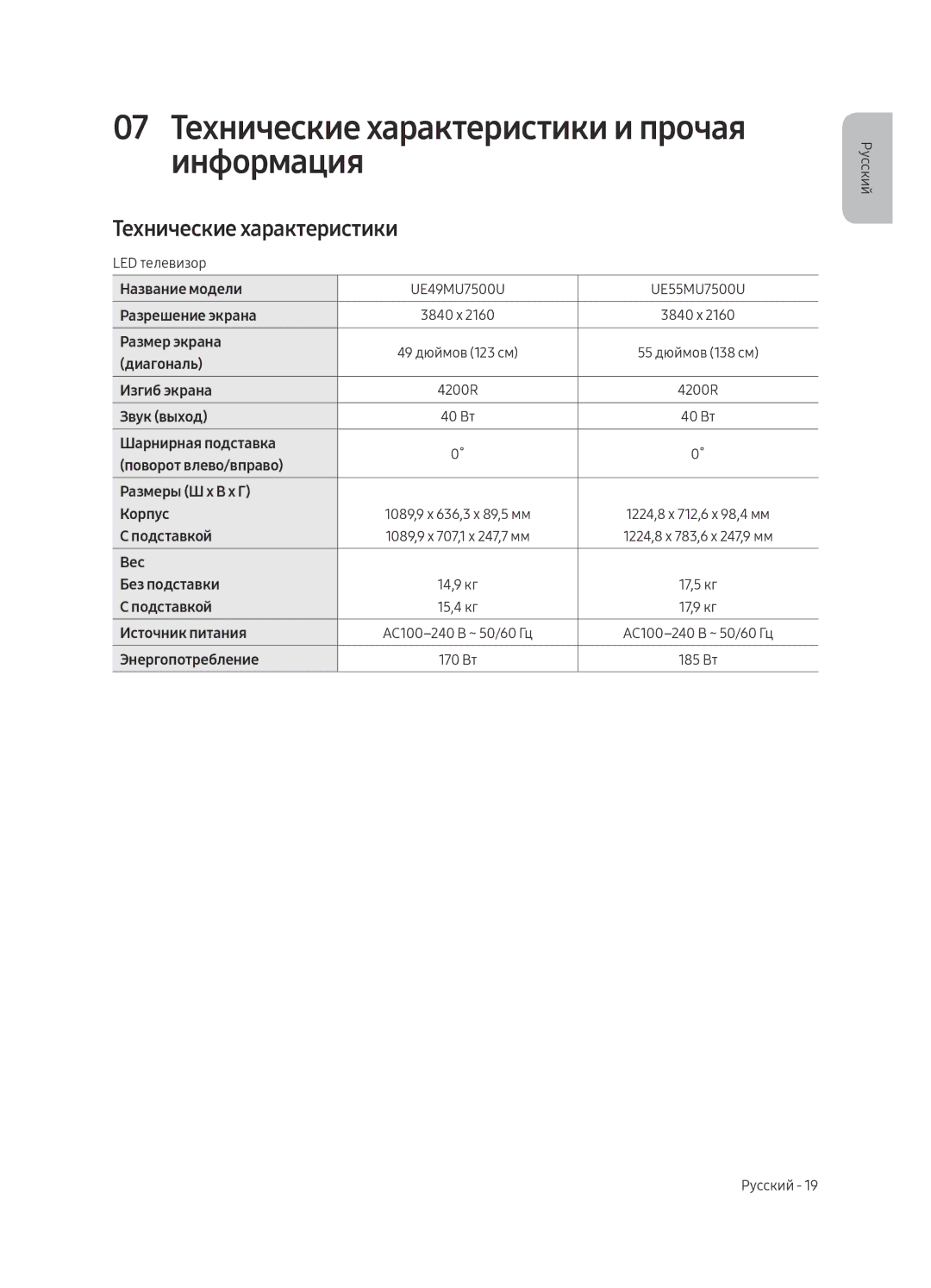 Samsung UE55MU7500UXRU, UE49MU7500UXRU manual 07 Технические характеристики и прочая информация 