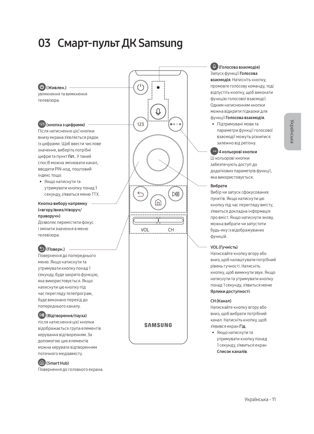 Samsung UE55MU7500UXRU, UE49MU7500UXRU manual 03 Смарт-пульт ДК Samsung, Живлен. увімкнення та вимкнення телевізора 