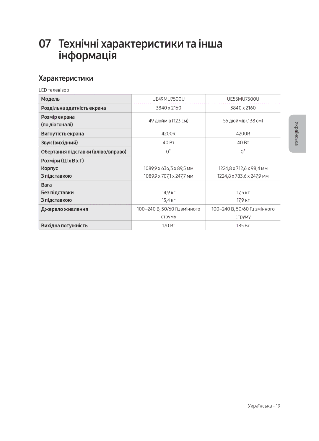 Samsung UE55MU7500UXRU, UE49MU7500UXRU manual 07 Технічні характеристики та інша інформація, Характеристики 