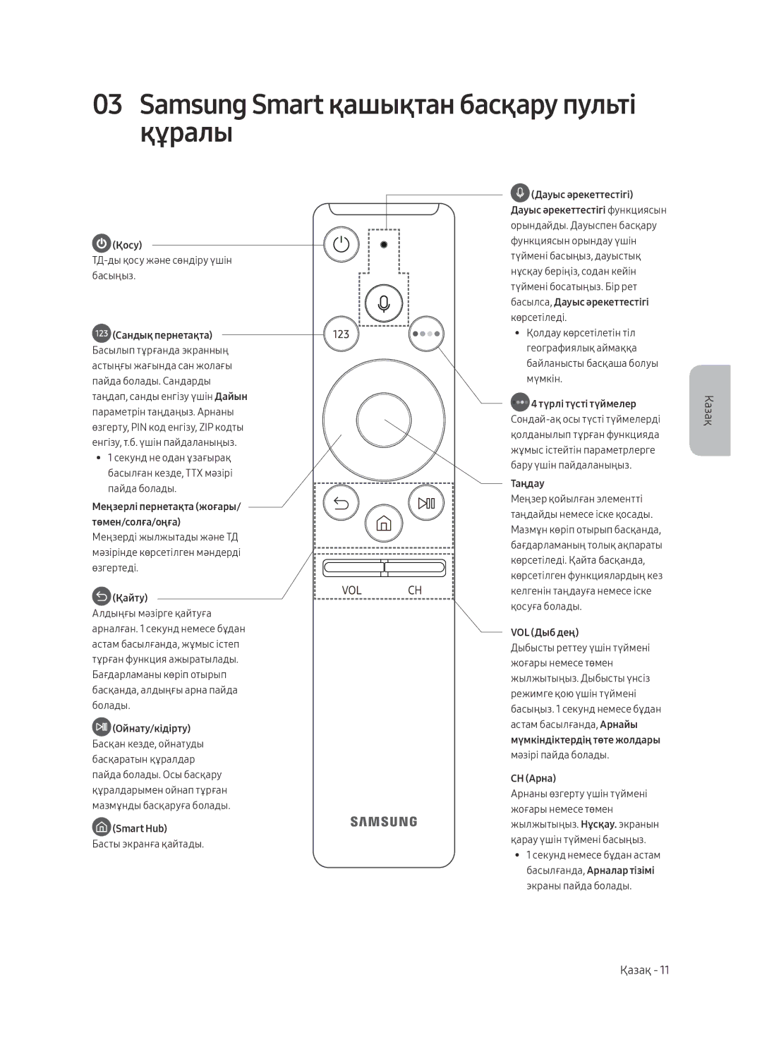 Samsung UE55MU7500UXRU, UE49MU7500UXRU manual Samsung Smart қашықтан басқару пульті құралы, Қосу 