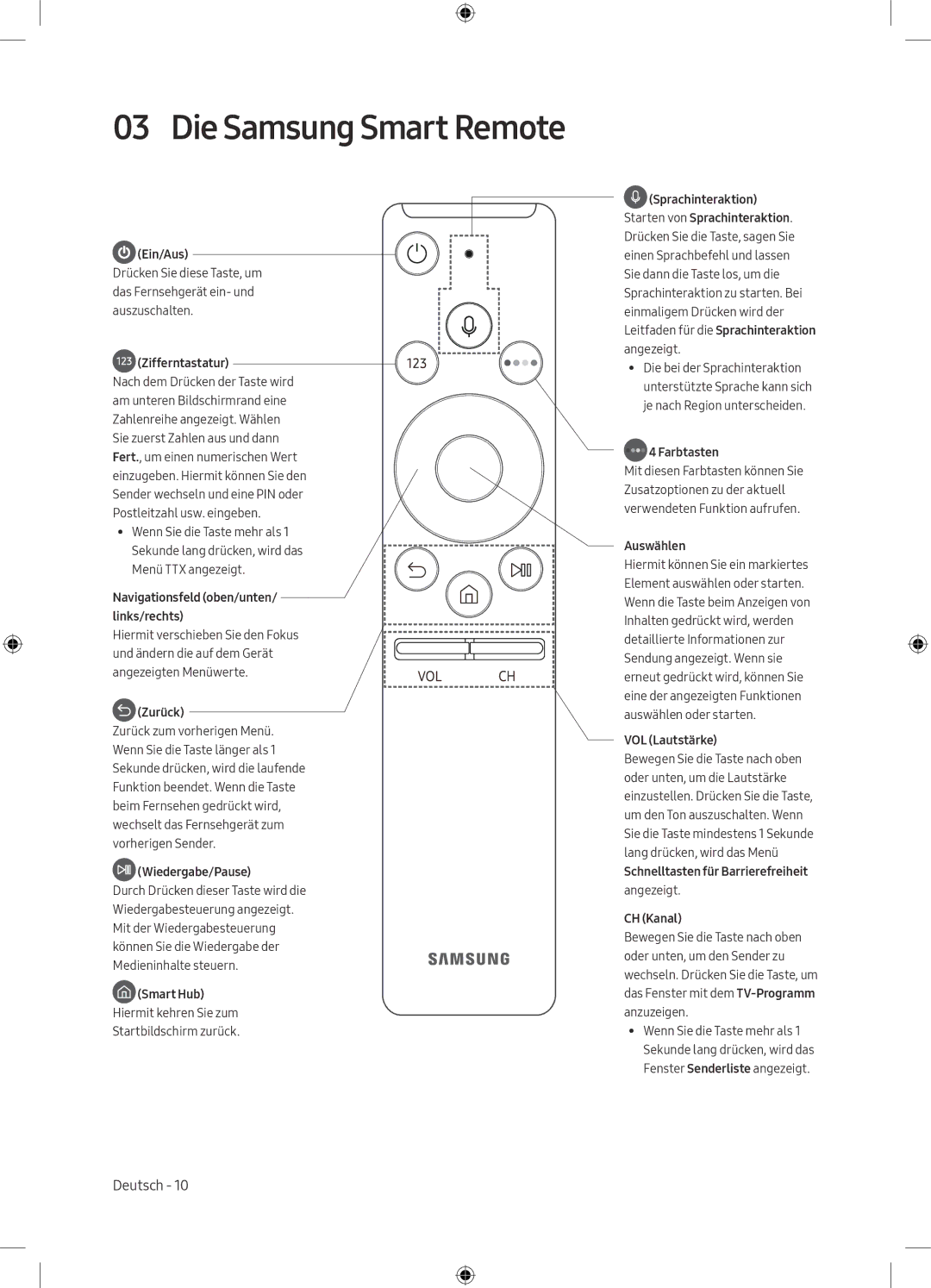 Samsung UE55MU8000TXXU, UE49MU8009TXZG, UE75MU8009TXZG, UE55MU8009TXZG, UE65MU8009TXZG manual Die Samsung Smart Remote 