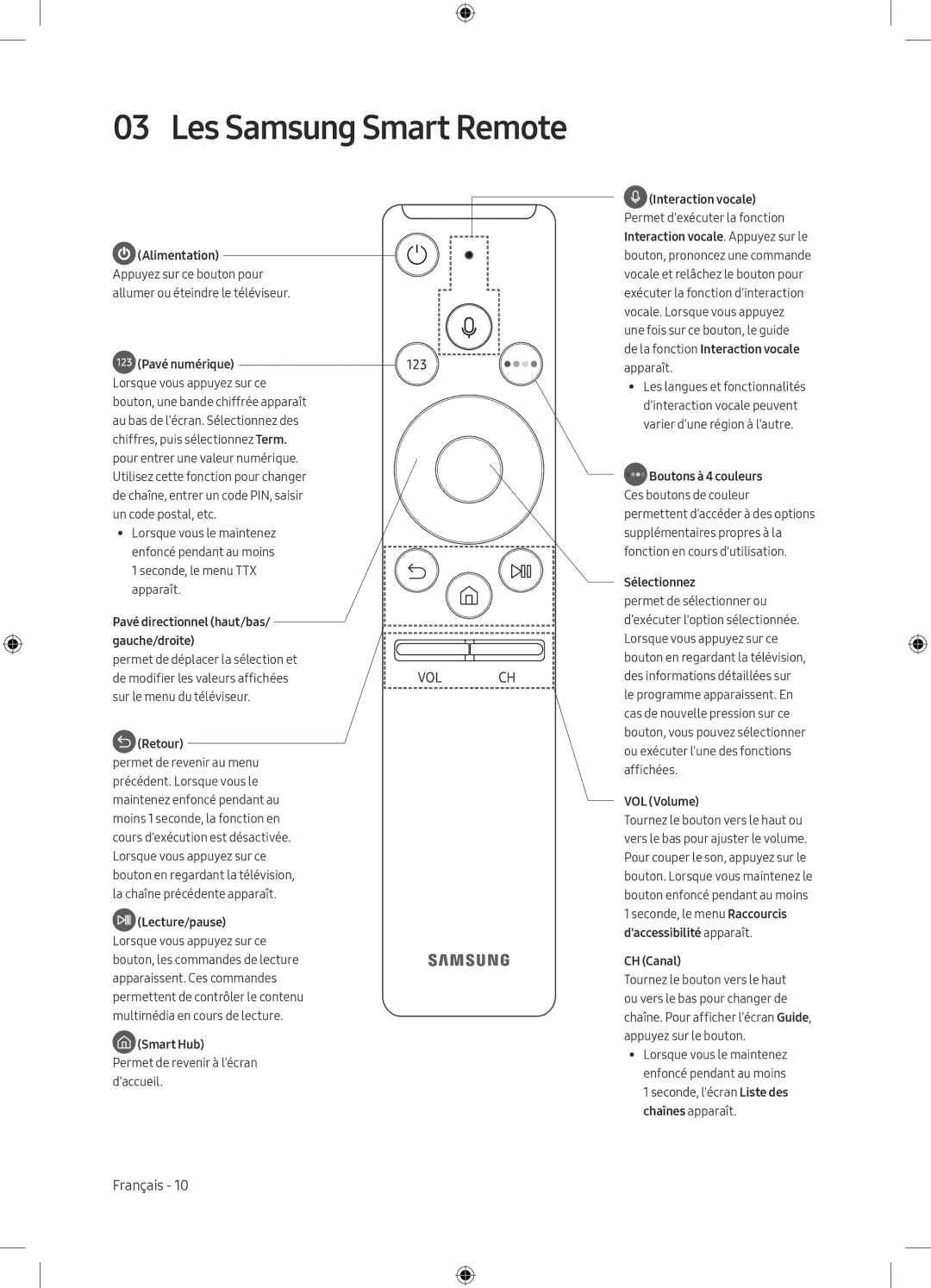 Samsung UE55MU8000TXXU, UE49MU8009TXZG, UE75MU8009TXZG, UE55MU8009TXZG, UE65MU8009TXZG manual Les Samsung Smart Remote 