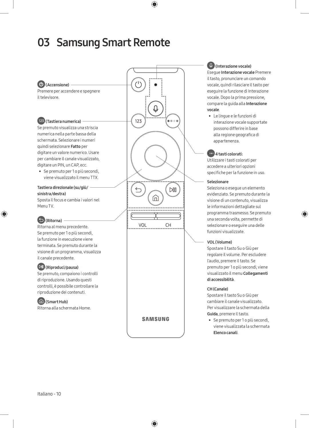 Samsung UE55MU8000TXXU, UE49MU8009TXZG, UE75MU8009TXZG, UE55MU8009TXZG manual Samsung Smart Remote, Tastiera numerica 