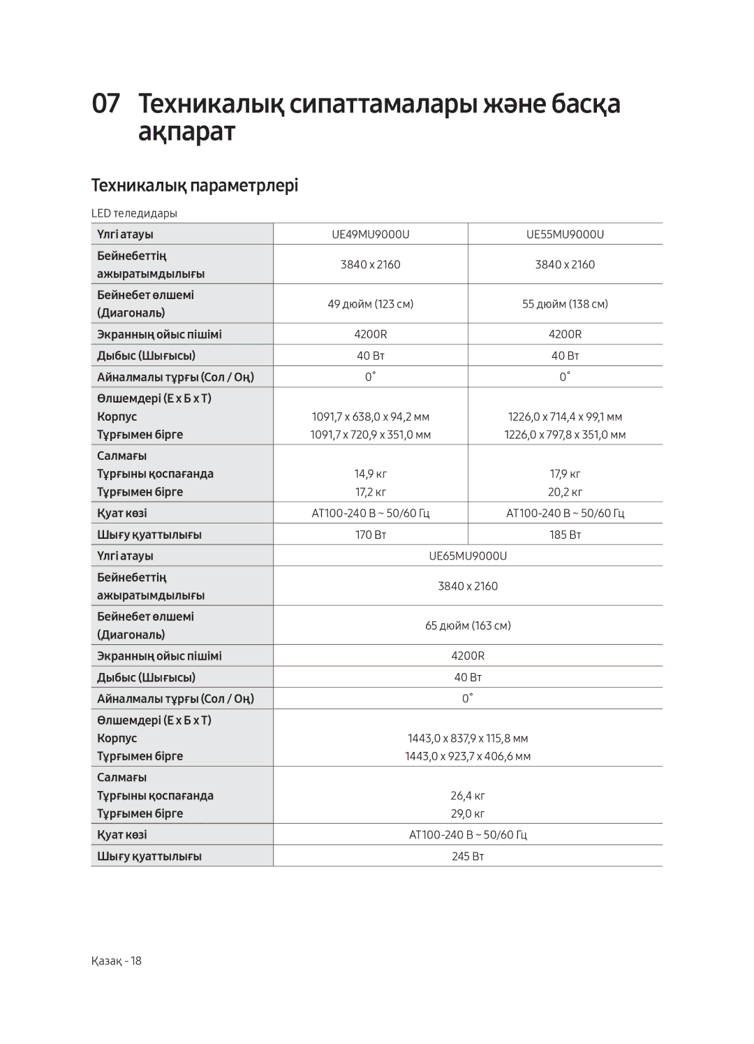 Samsung UE65MU9000UXRU, UE49MU9000UXRU manual 07 Техникалық сипаттамалары және басқа ақпарат, Техникалық параметрлері 