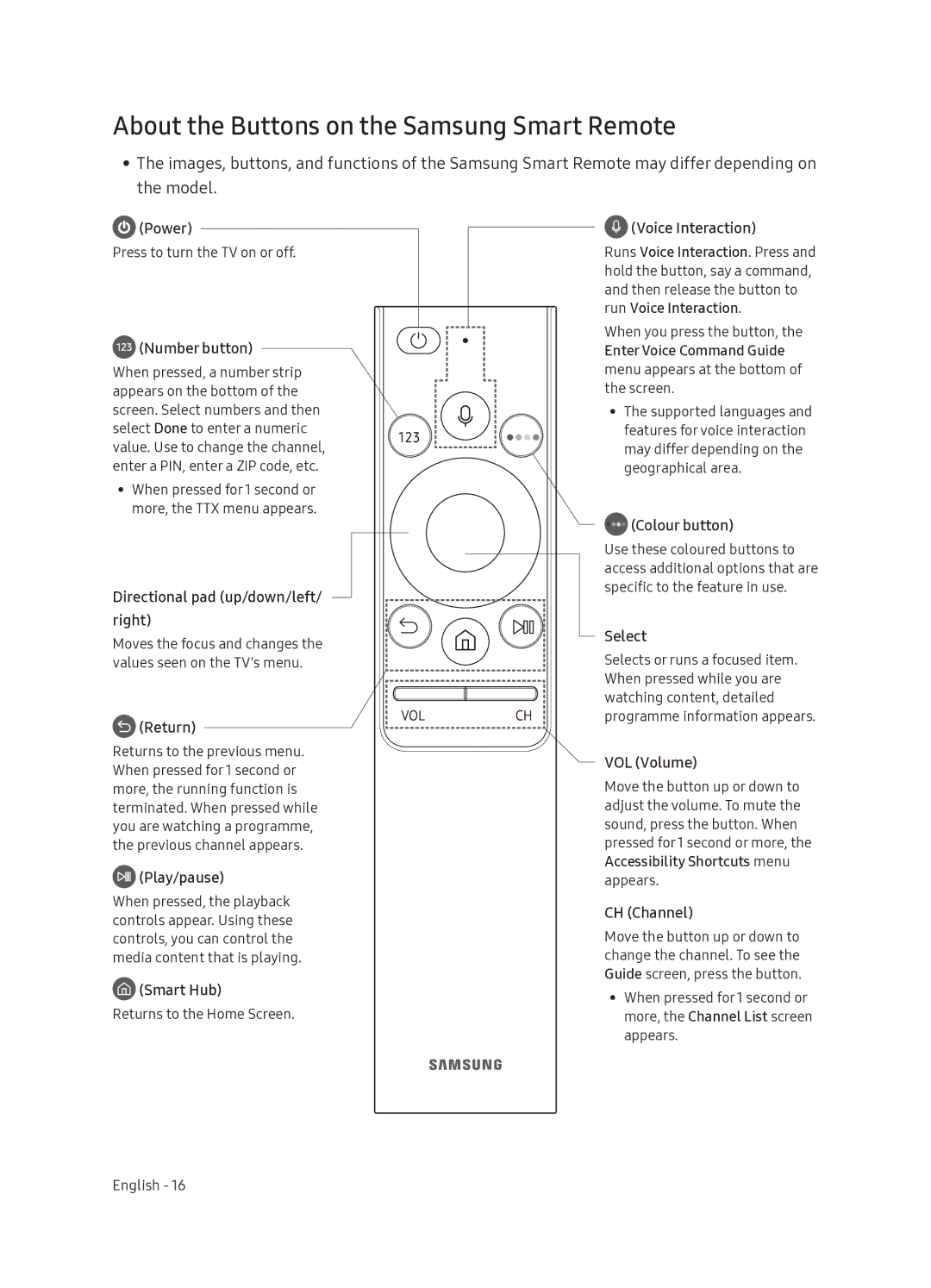 Samsung UE49NU8070TXXU, UE55NU8070TXXU manual About the Buttons on the Samsung Smart Remote, Number button 