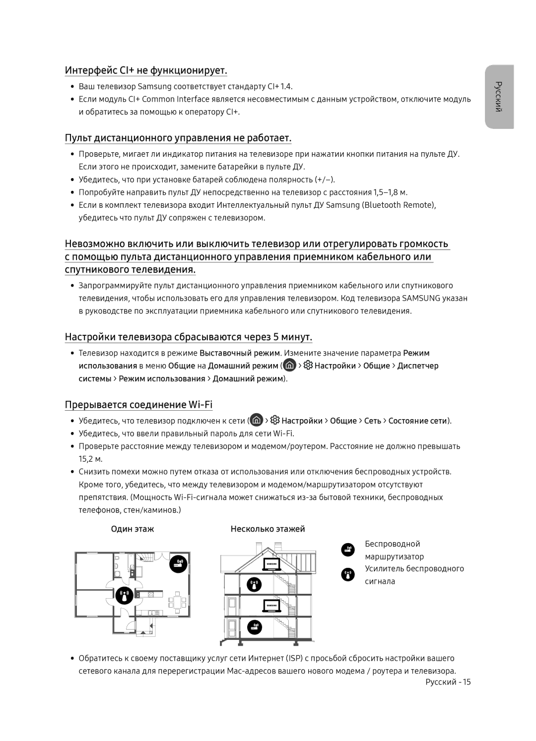 Samsung UE55NU8070UXRU, UE49NU8070UXRU manual Интерфейс CI+ не функционирует, Пульт дистанционного управления не работает 