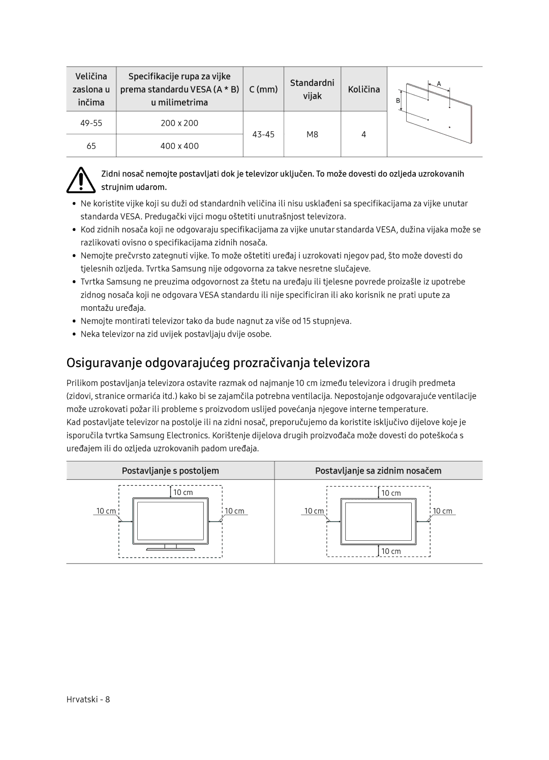 Samsung UE49NU8072TXXH, UE55NU8052TXXH, UE65NU8052TXXH Osiguravanje odgovarajućeg prozračivanja televizora, Količina Vijak 