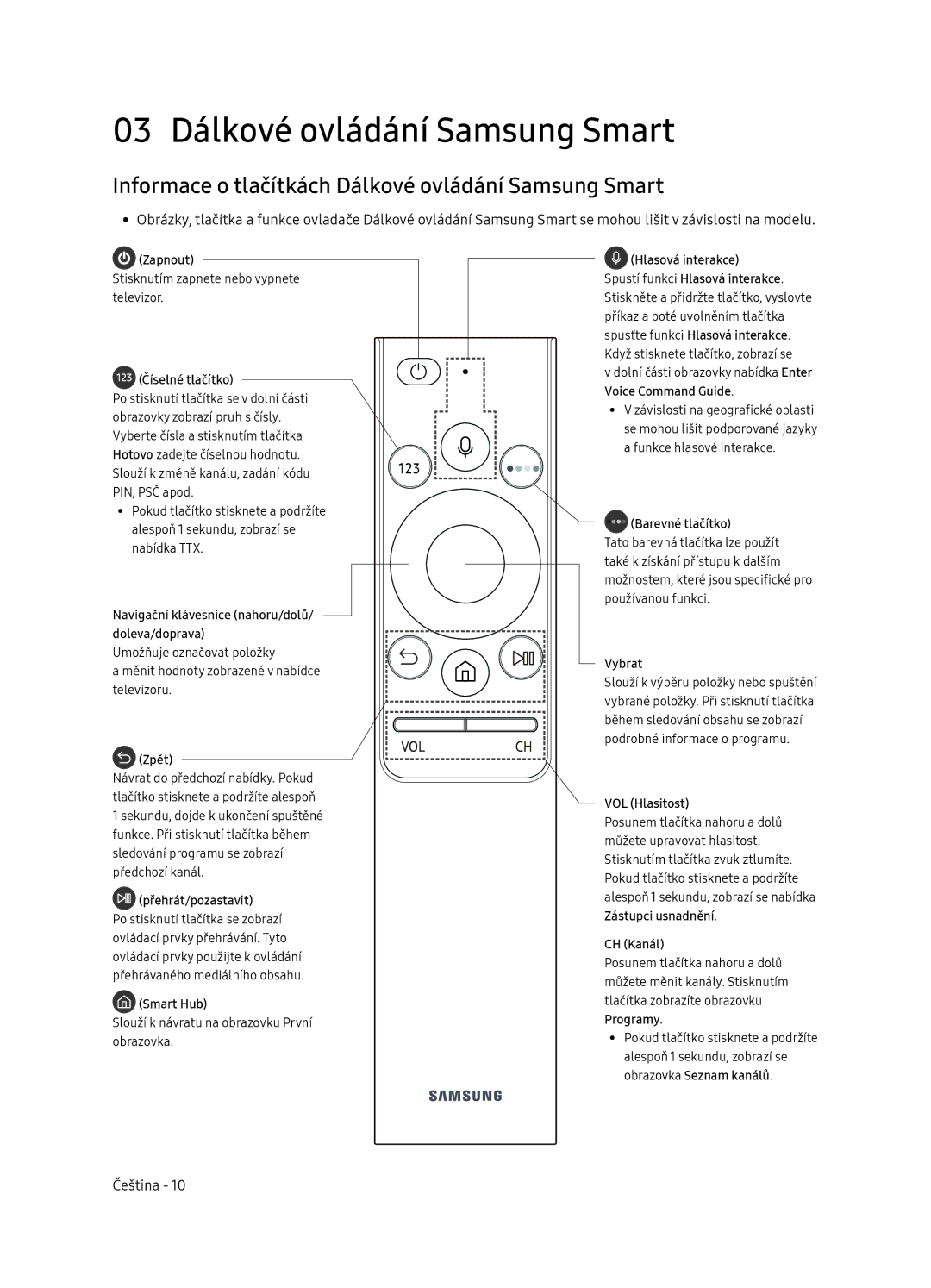 Samsung UE65NU8052TXXH manual 03 Dálkové ovládání Samsung Smart, Informace o tlačítkách Dálkové ovládání Samsung Smart 