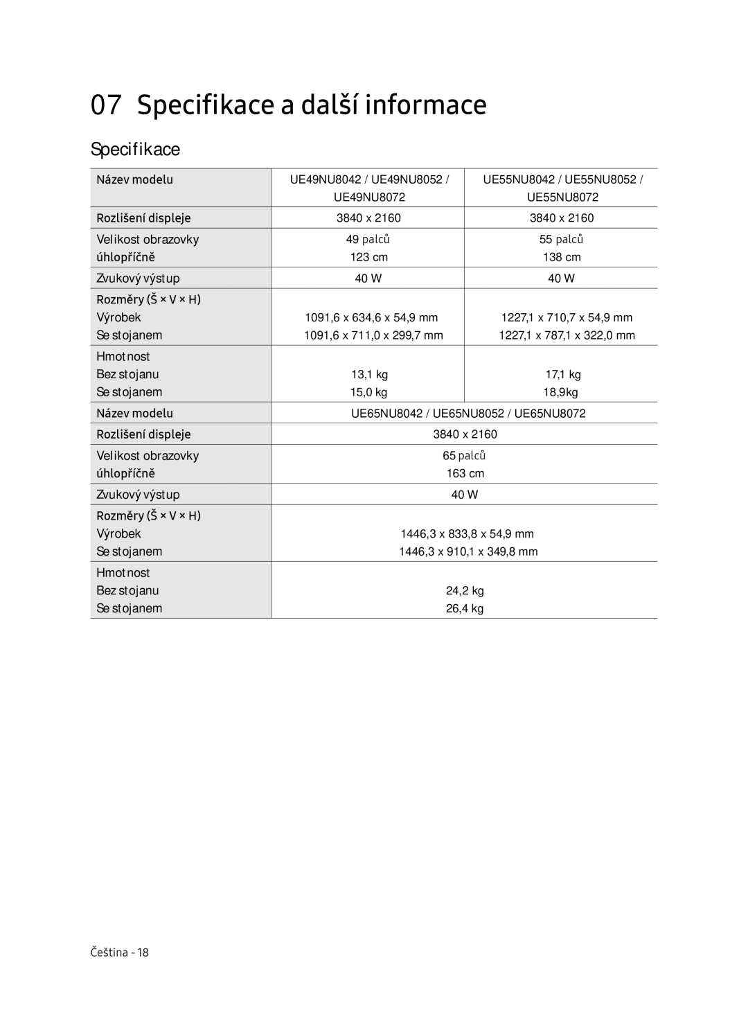 Samsung UE65NU8052TXXH, UE49NU8072TXXH, UE55NU8052TXXH, UE49NU8052TXXH manual Specifikace a další informace 