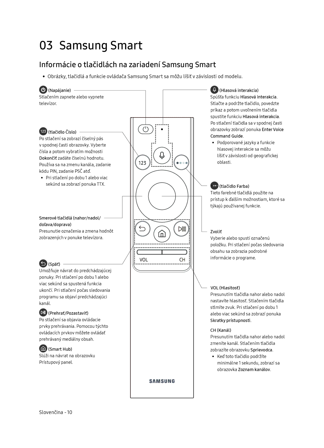 Samsung UE65NU8052TXXH, UE49NU8072TXXH, UE55NU8052TXXH manual Informácie o tlačidlách na zariadení Samsung Smart 