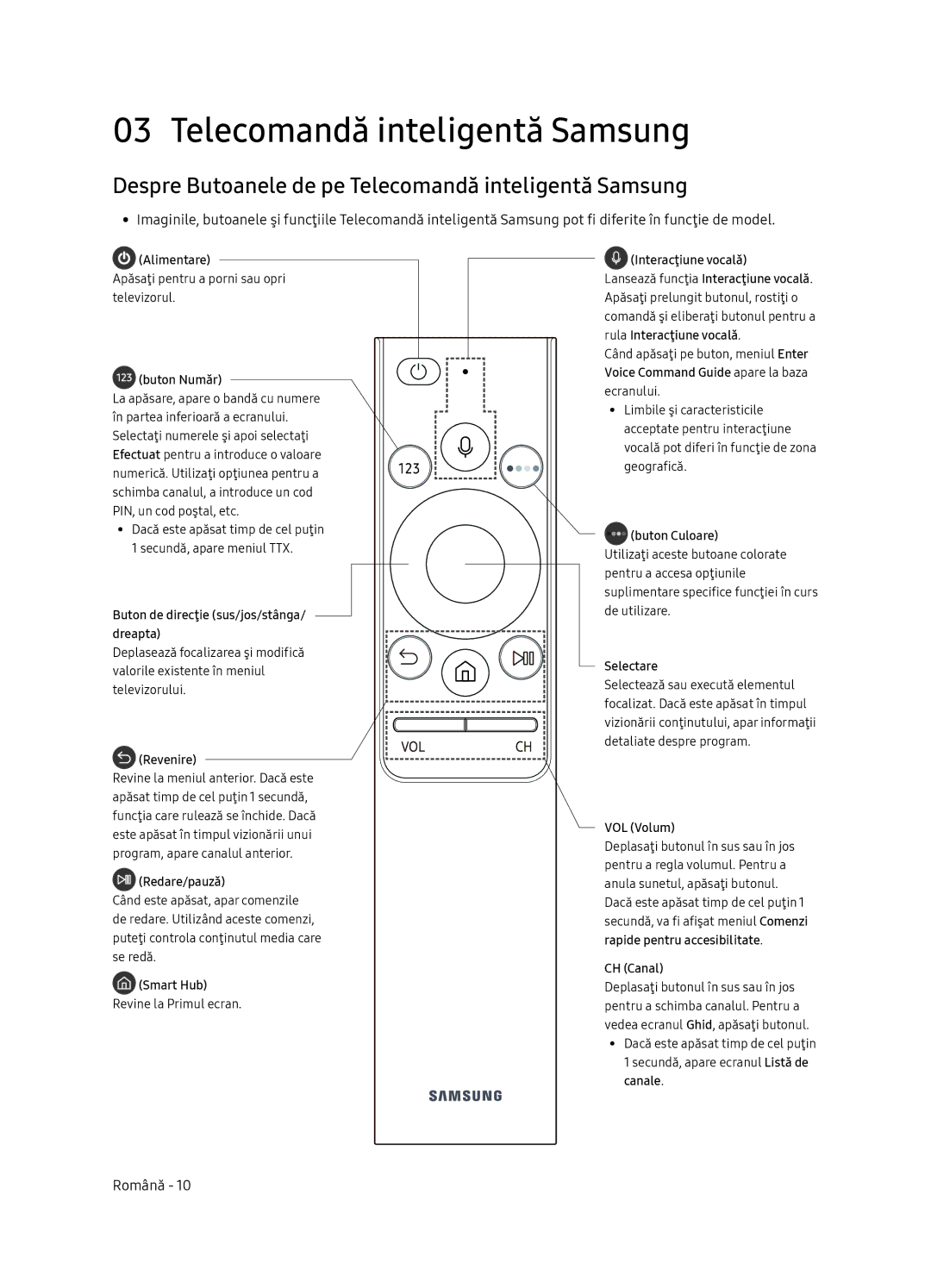 Samsung UE65NU8052TXXH, UE49NU8072TXXH, UE55NU8052TXXH manual Despre Butoanele de pe Telecomandă inteligentă Samsung 