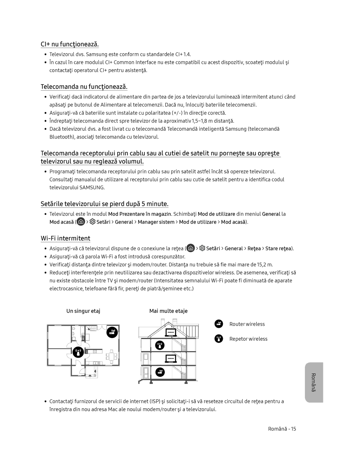 Samsung UE49NU8052TXXH CI+ nu funcţionează, Telecomanda nu funcţionează, Setările televizorului se pierd după 5 minute 