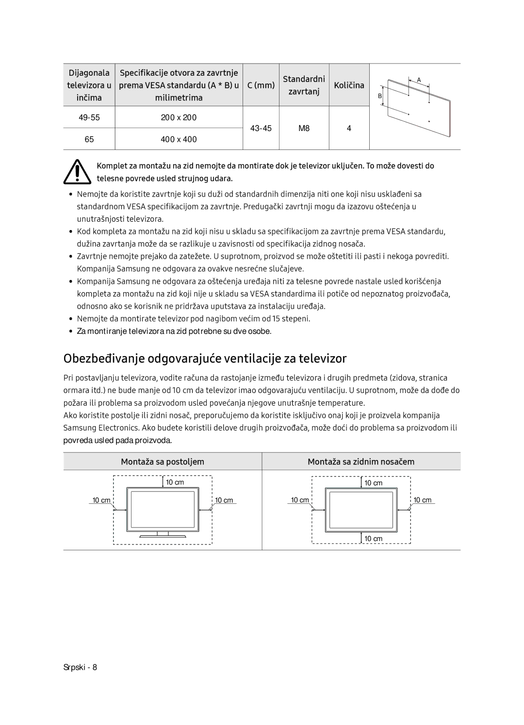 Samsung UE49NU8072TXXH Obezbeđivanje odgovarajuće ventilacije za televizor, Dijagonala, Standardni Televizora u, Količina 