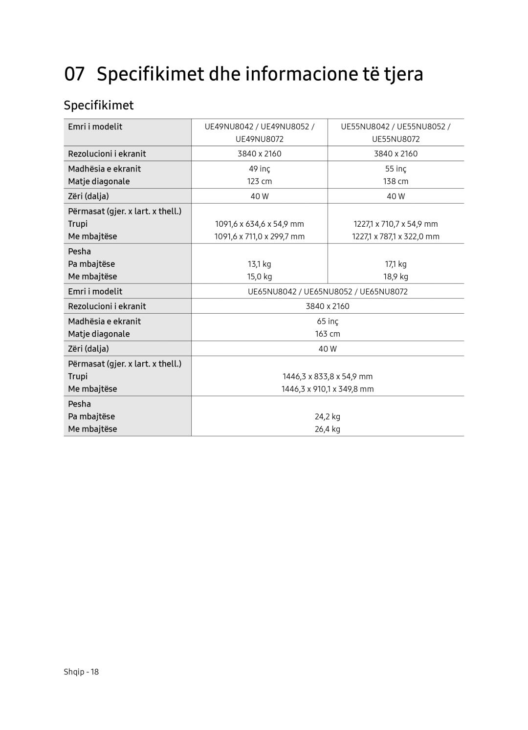 Samsung UE65NU8052TXXH, UE49NU8072TXXH, UE55NU8052TXXH, UE49NU8052TXXH manual Specifikimet dhe informacione të tjera 