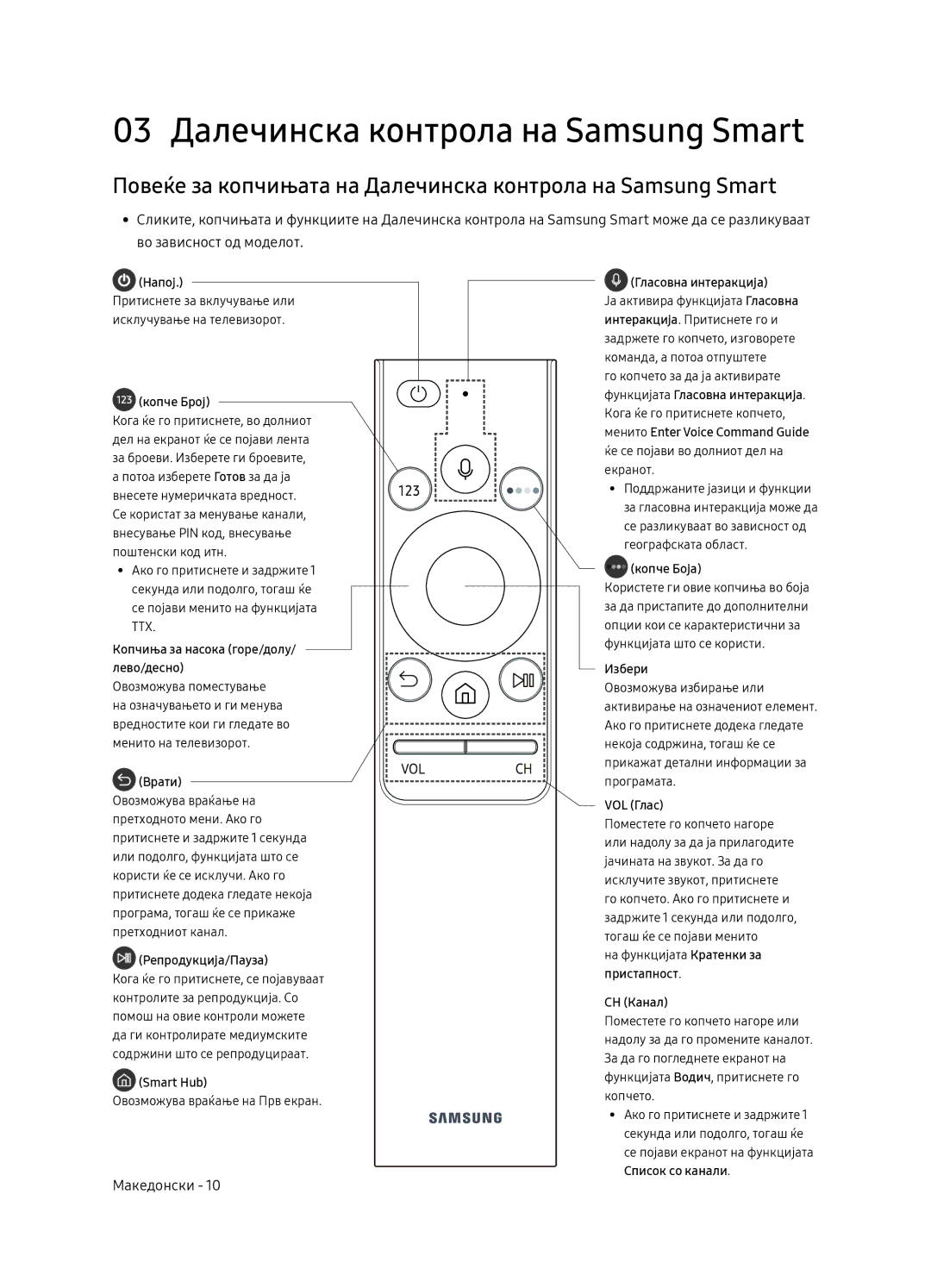 Samsung UE65NU8052TXXH, UE49NU8072TXXH, UE55NU8052TXXH, UE49NU8052TXXH manual 03 Далечинска контрола на Samsung Smart 