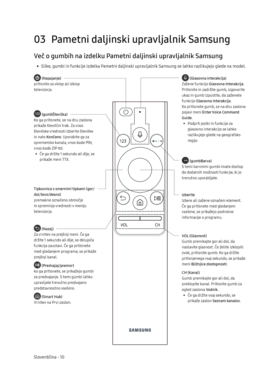 Samsung UE65NU8052TXXH, UE49NU8072TXXH, UE55NU8052TXXH, UE49NU8052TXXH Pametni daljinski upravljalnik Samsung, GumbŠtevilka 