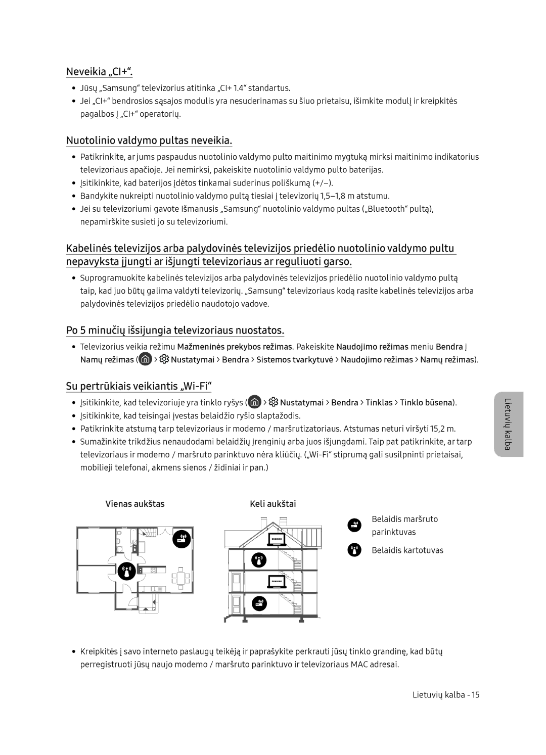 Samsung UE49NU8052TXXH Neveikia „CI+, Nuotolinio valdymo pultas neveikia, Po 5 minučių išsijungia televizoriaus nuostatos 