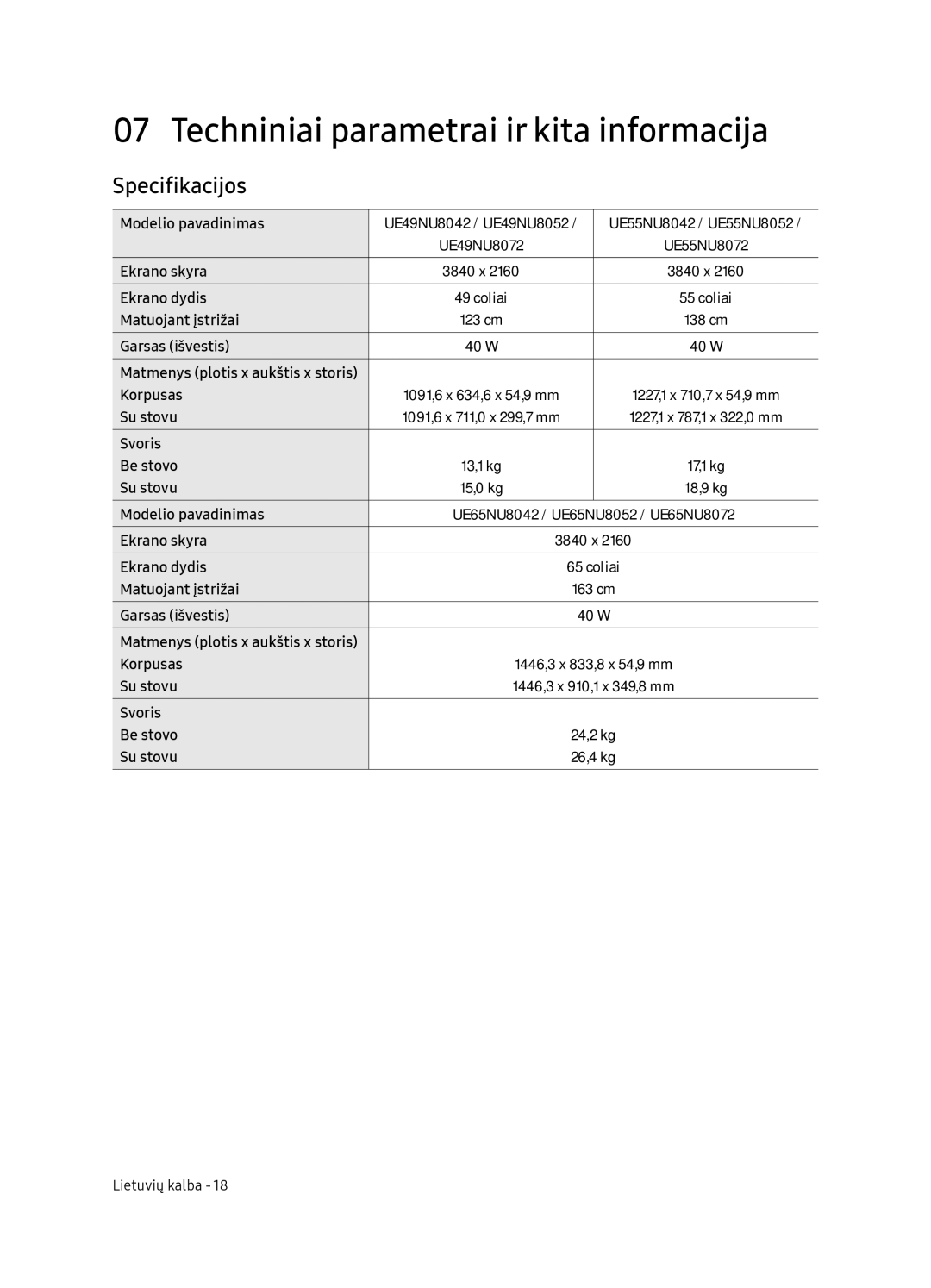 Samsung UE65NU8052TXXH, UE49NU8072TXXH, UE55NU8052TXXH manual Techniniai parametrai ir kita informacija, Specifikacijos 