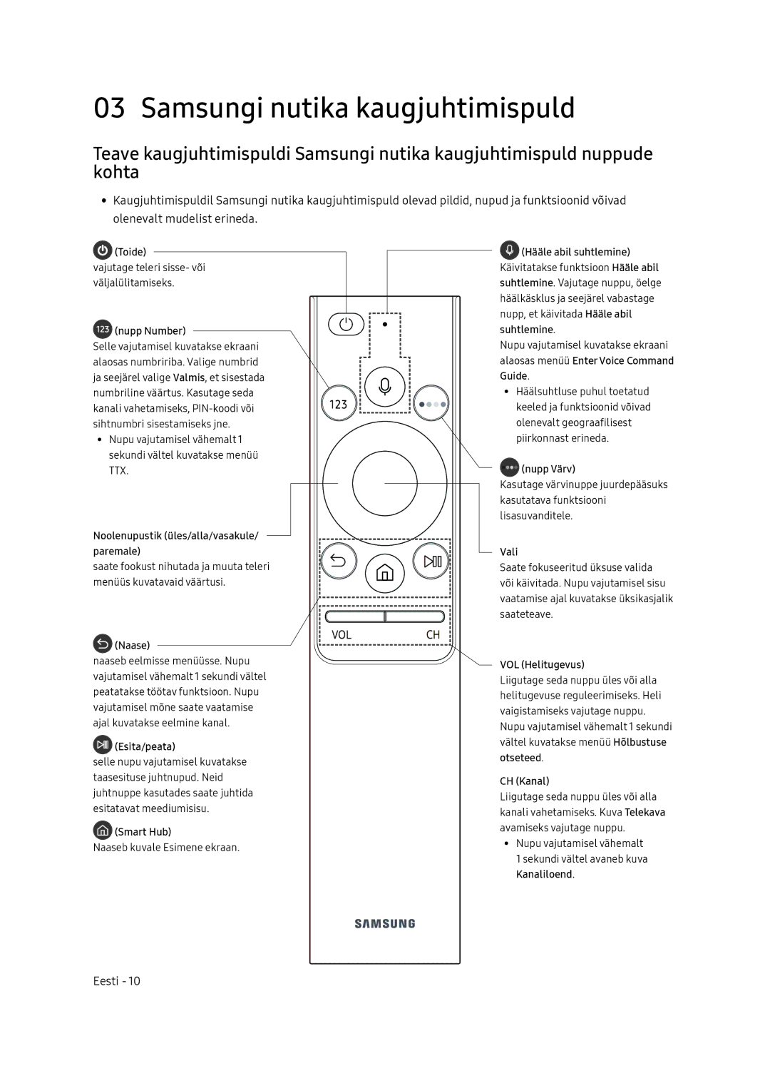 Samsung UE65NU8052TXXH, UE49NU8072TXXH, UE55NU8052TXXH, UE49NU8052TXXH manual Samsungi nutika kaugjuhtimispuld, Nupp Number 