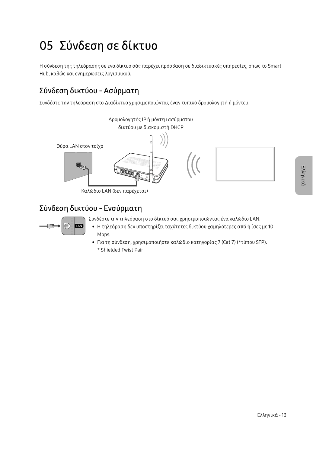 Samsung UE55NU8052TXXH, UE49NU8072TXXH manual 05 Σύνδεση σε δίκτυο, Σύνδεση δικτύου Ασύρματη, Σύνδεση δικτύου Ενσύρματη 