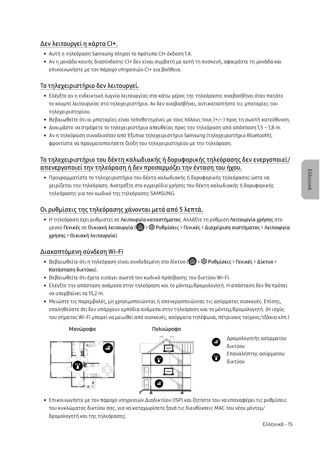 Samsung UE49NU8052TXXH manual Δεν λειτουργεί η κάρτα CI+, Το τηλεχειριστήριο δεν λειτουργεί, Διακοπτόμενη σύνδεση Wi-Fi 