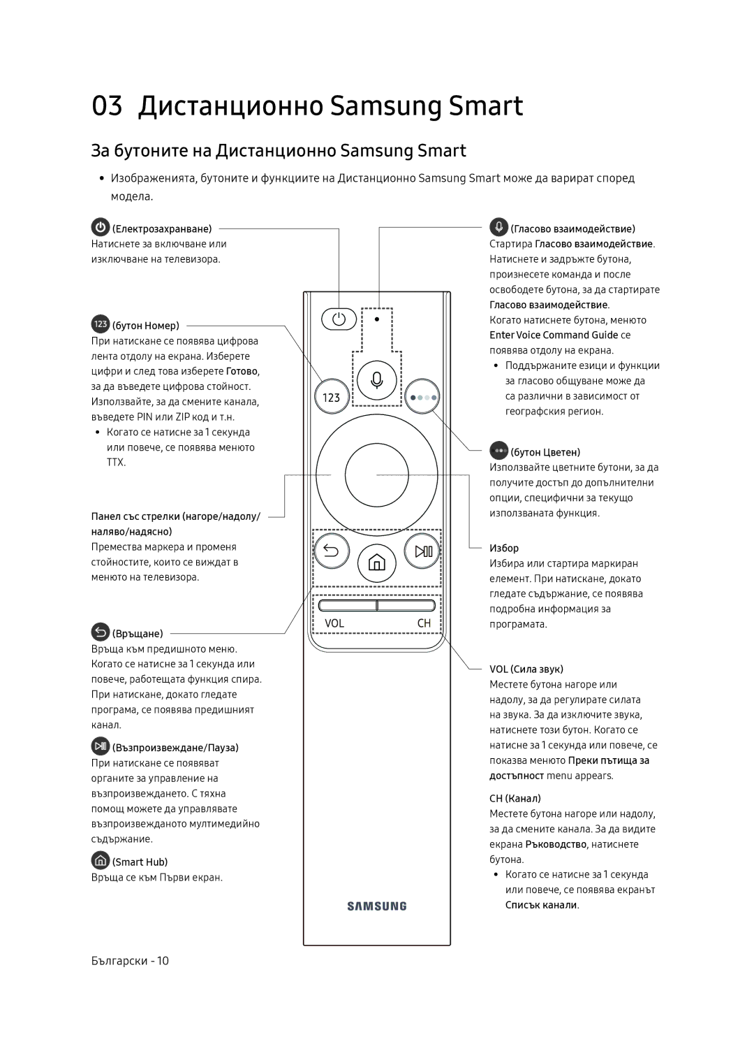 Samsung UE65NU8052TXXH, UE49NU8072TXXH manual 03 Дистанционно Samsung Smart, За бутоните на Дистанционно Samsung Smart 