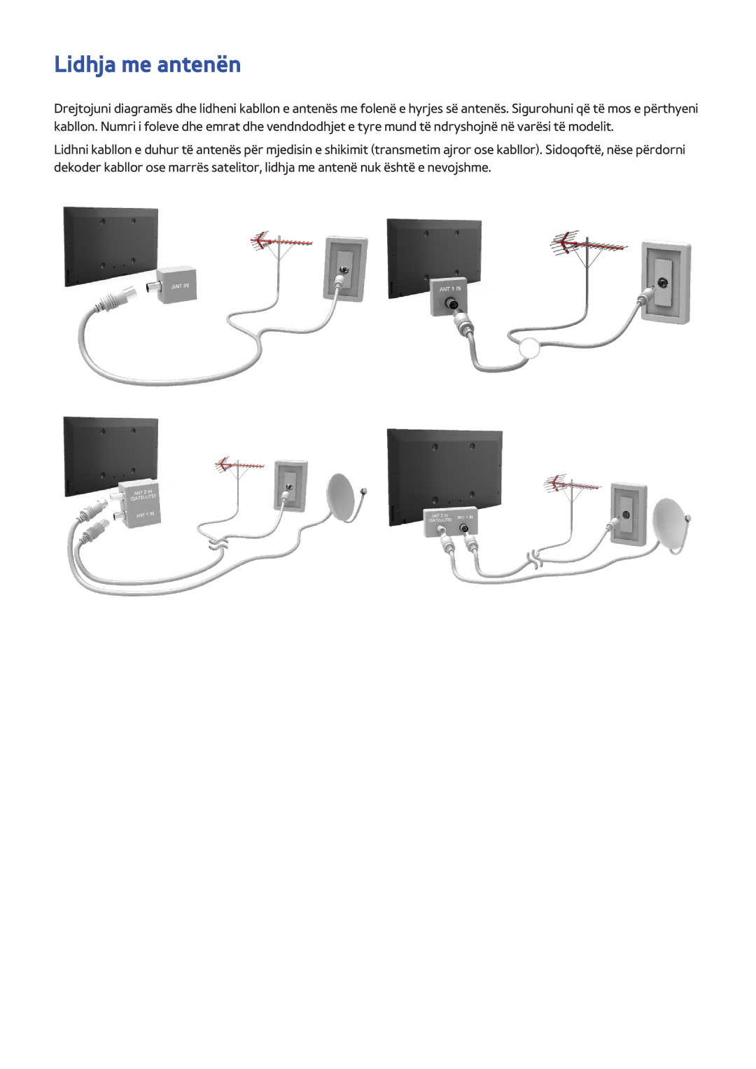 Samsung UE46F6200AWXXH, UE50F6400AKXXH, UE32F5300AWXXH, UE55F6400AWXXH, UE32F4500AWXXH, UE39F5300AWXXH manual Lidhja me antenën 