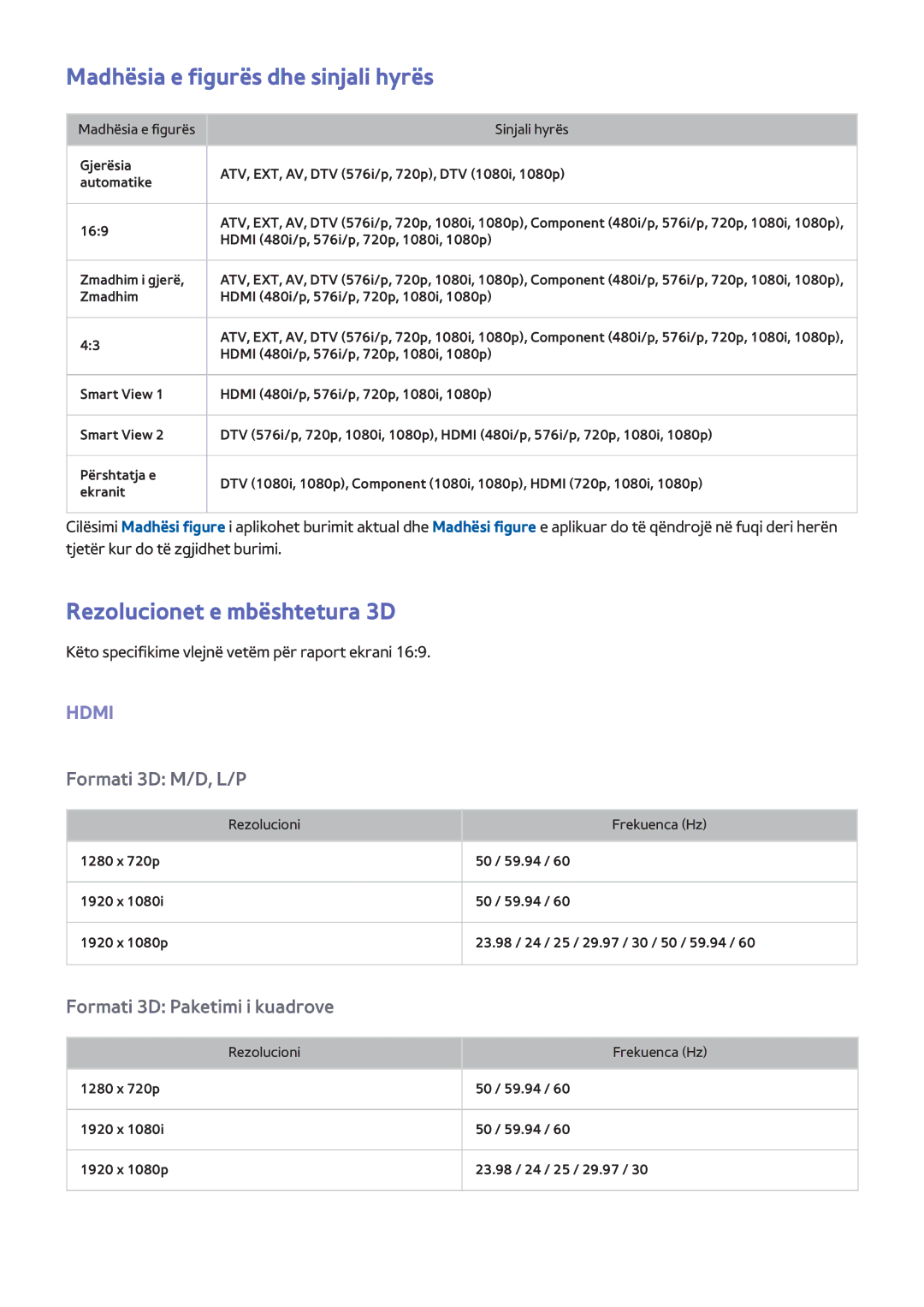 Samsung UE46F6200AWXXH, UE50F6400AKXXH, UE32F5300AWXXH Madhësia e figurës dhe sinjali hyrës, Rezolucionet e mbështetura 3D 