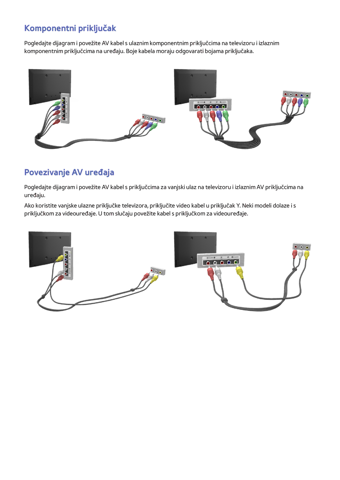 Samsung UE42F5300AWXXH, UE50F6400AKXXH, UE40F6320AWXXH, UE40F6670SSXXH manual Komponentni priključak, Povezivanje AV uređaja 