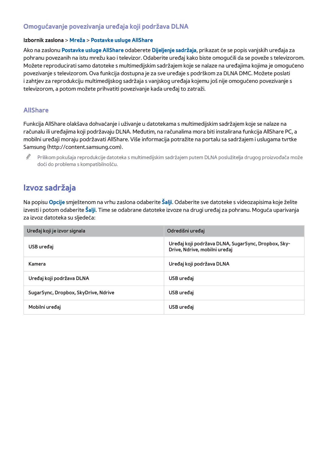 Samsung UE46F6200AWXXH, UE50F6400AKXXH manual Izvoz sadržaja, Omogućavanje povezivanja uređaja koji podržava Dlna, AllShare 