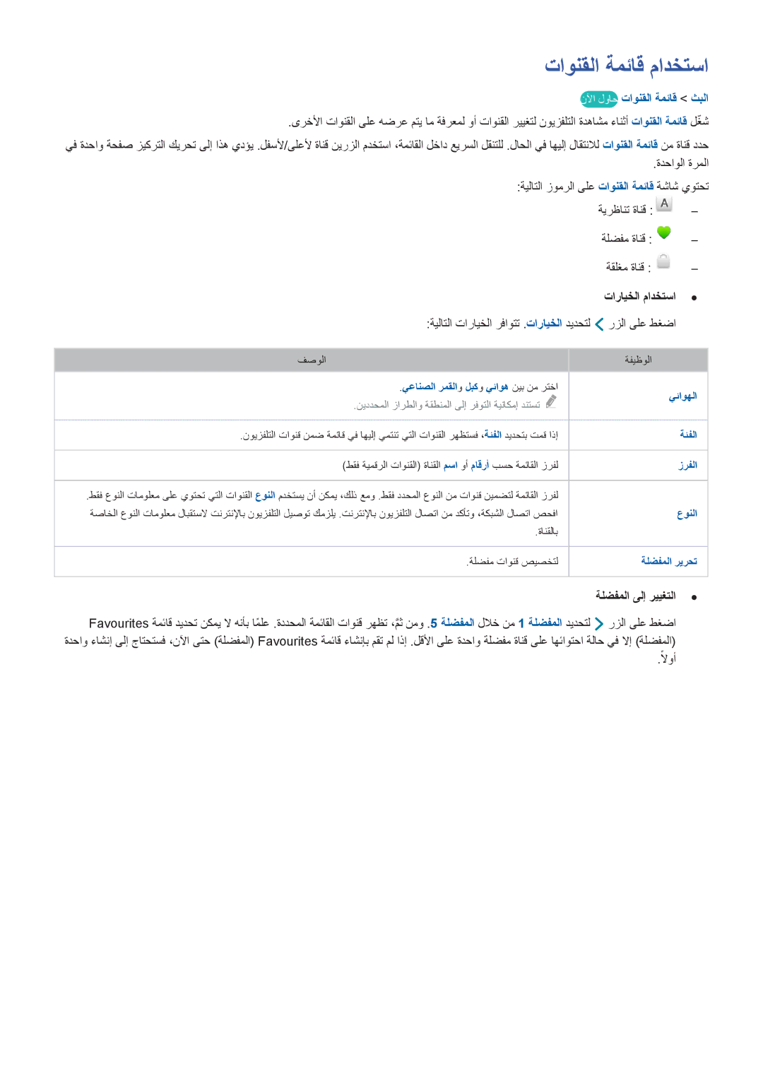 Samsung UA55H6400AWSHD manual تاونقلا ةمئاق مادختسا, نلآا لواح تاونقلا ةمئاق ثبلا, تارايخلا مادختسا, ةلضفملا ىلإ رييغتلا 