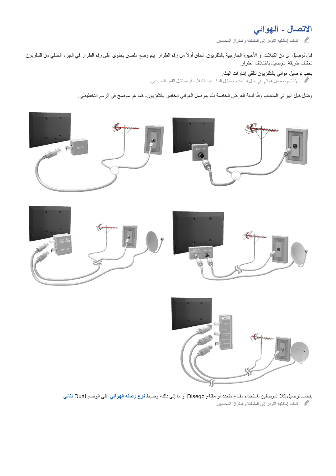 Samsung UA32H4500AWXSH, UE50H5500AWXXH, UE55H6240AWXXH, UA46H7000ATXXA, UA48H6400AWSHD, UA65H6400AWXHC manual يئاوهلا لاصتلاا 