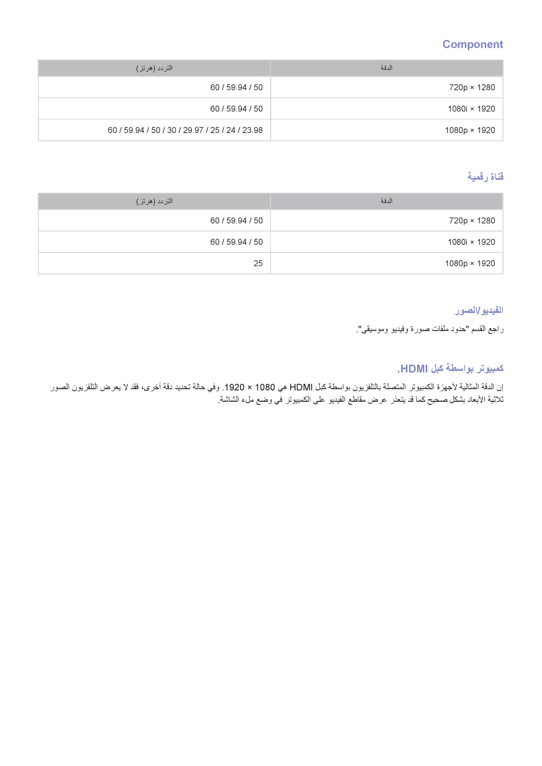 Samsung UA48H6400AWXHC manual Component, روصلا/ويديفلا, Hdmi لبك ةطساوب رتويبمك, ىقيسومو ويديفو ةروص تافلم دودح مسقلا عجار 