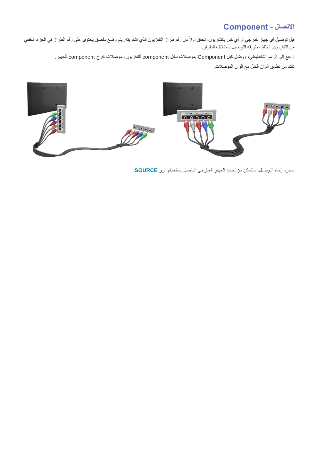 Samsung UA65H6400AWXHC, UE50H5500AWXXH, UE55H6240AWXXH, UA32H4500AWXSH, UA46H7000ATXXA, UA48H6400AWSHD manual Component لاصتلاا 