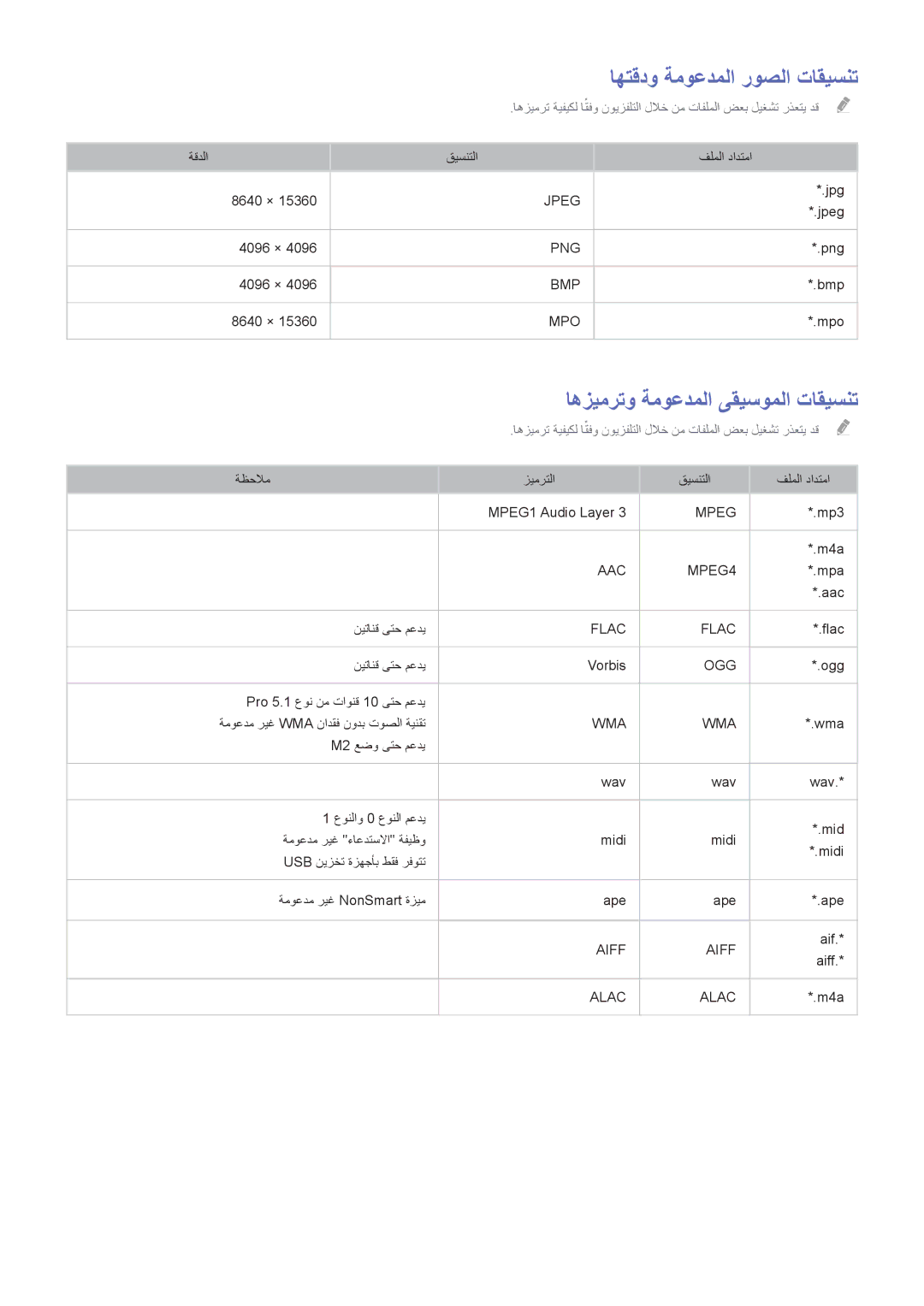 Samsung UA65H6400AWXHC, UE50H5500AWXXH, UE55H6240AWXXH اهتقدو ةموعدملا روصلا تاقيسنت, اهزيمرتو ةموعدملا ىقيسوملا تاقيسنت 