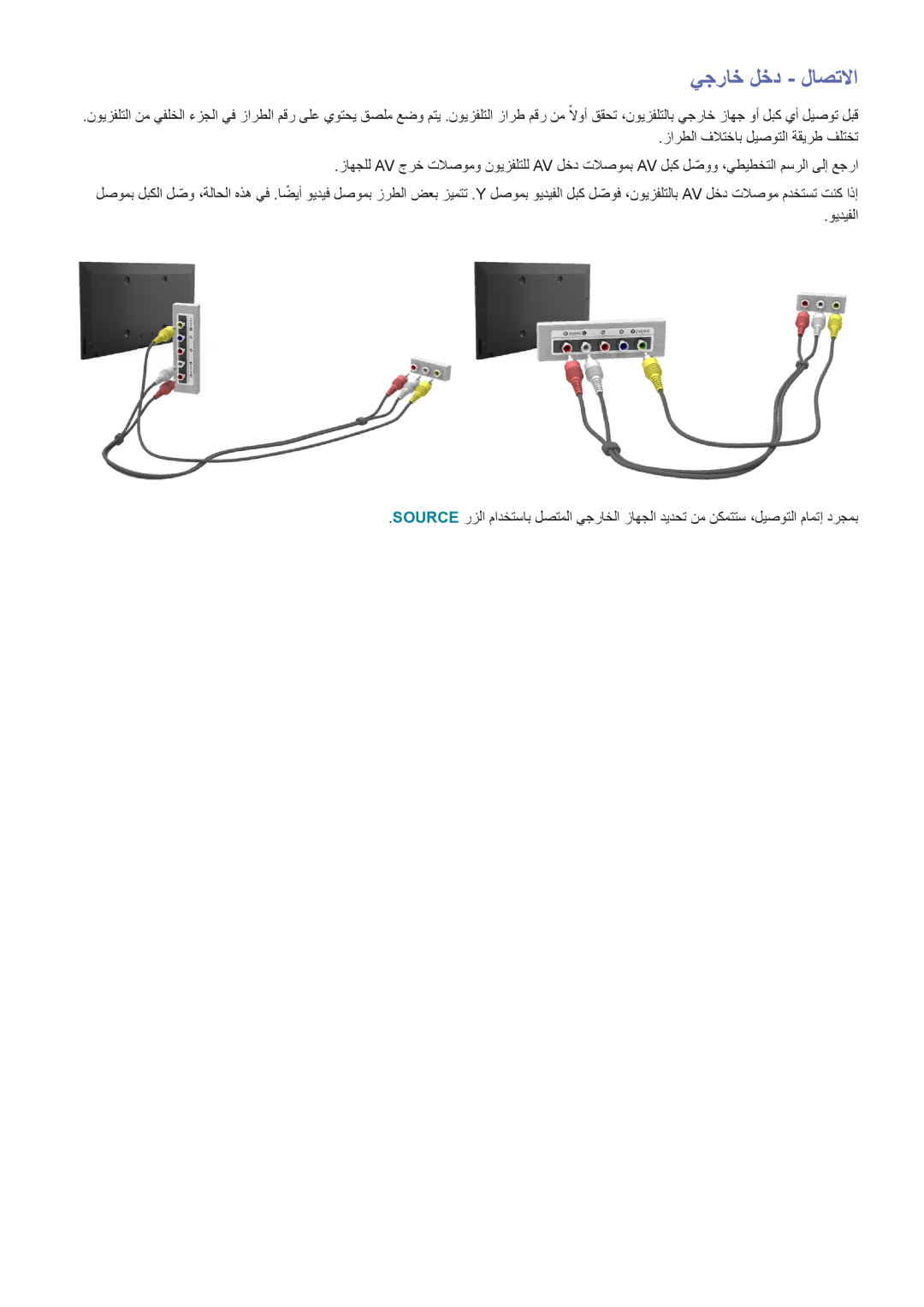 Samsung UA48H6400AWXAB, UE50H5500AWXXH, UE55H6240AWXXH, UA32H4500AWXSH, UA46H7000ATXXA, UA48H6400AWSHD manual يجراخ لخد لاصتلاا 