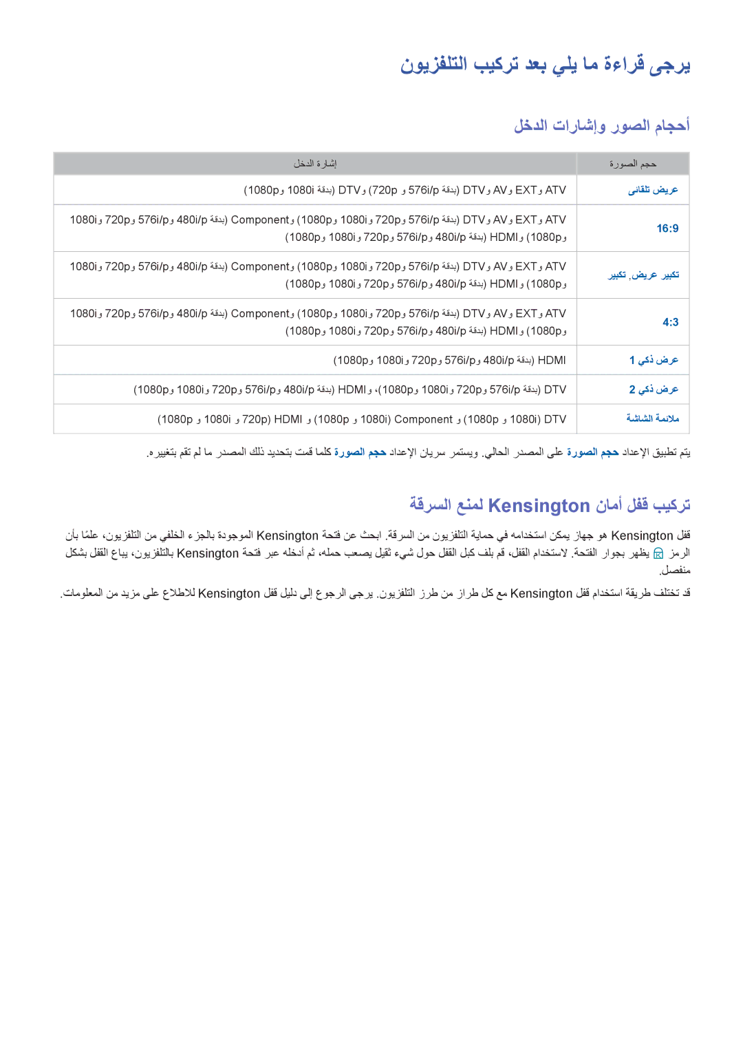 Samsung UE40H6240AWXXH, UE50H5500AWXXH, UE55H6240AWXXH نويزفلتلا بيكرت دعب يلي ام ةءارق ىجري, لخدلا تاراشإو روصلا ماجحأ 